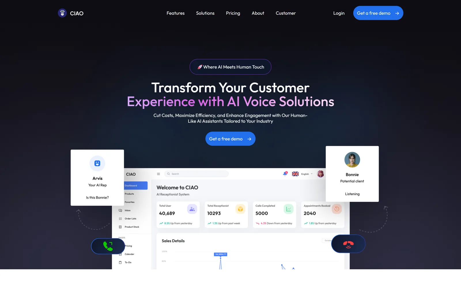 Ciao AI-Voice — the site as shipped